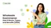 Wholesale Ecommerce